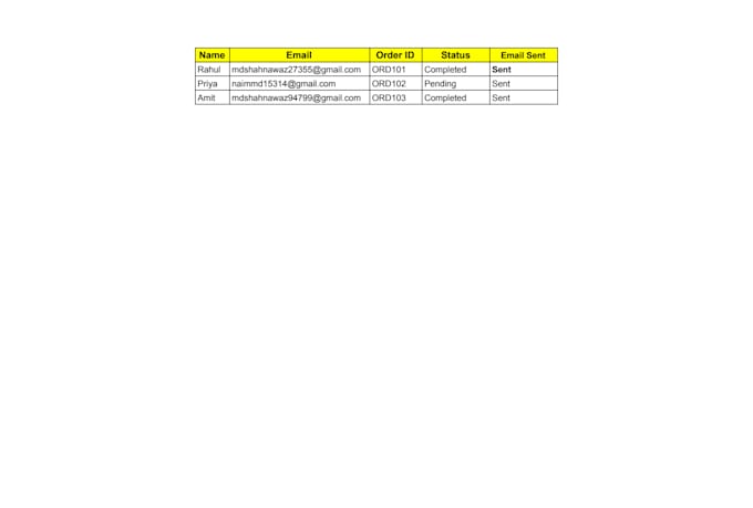 automate gmail emails with google sheets and apps script